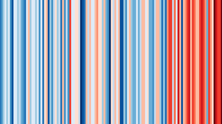 Jährliche Durchschnittstemperaturen in Deutschland von 1881 bis 2018: Ein blauer Streifen zeigt ein kühleres Jahr an, ein roter ein warmes.