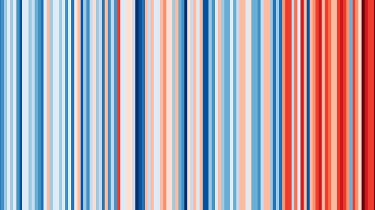 Jährliche Durchschnittstemperaturen in Deutschland von 1881 bis 2018. Ein blauer Streifen zeigt ein kühleres Jahr an, ein roter ein warmes.