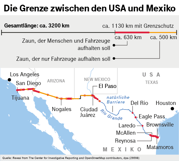 Grafik: Mauer an der Grenze zu Mexiko