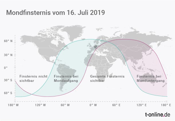 Verlauf der partiellen Mondfinsternis: In Deutschland ist die Mondfinsternis fast die gesamte Zeit über zu sehen.