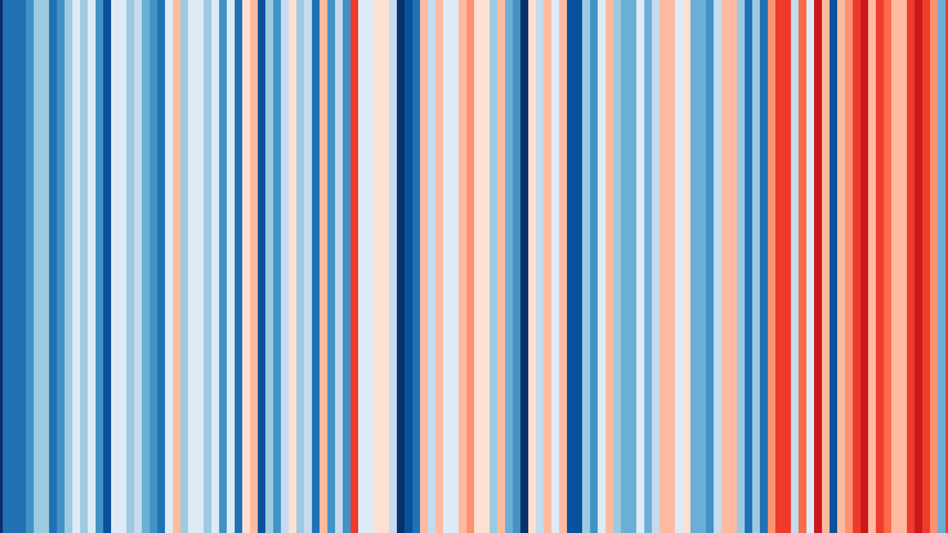 Jährliche Durchschnittstemperaturen in Deutschland von 1881 bis 2018: Ein blauer Streifen zeigt ein kühleres Jahr an, ein roter ein warmes.