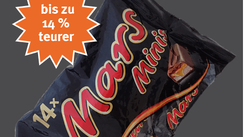 Mars Minis: Die Verbraucherzentrale Hamburg hat die Schokoriegel zur Mogelpackung des Monats gekürt.