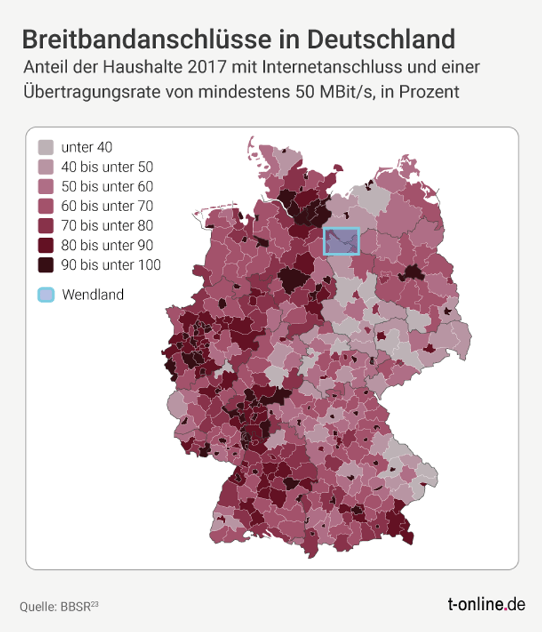 Breitbandversorgung in Deutschland: Das Wendland im nordöstlichen Zipfel von Niedersachsen zählt zu den unterversorgten Regionen in Deutschland.