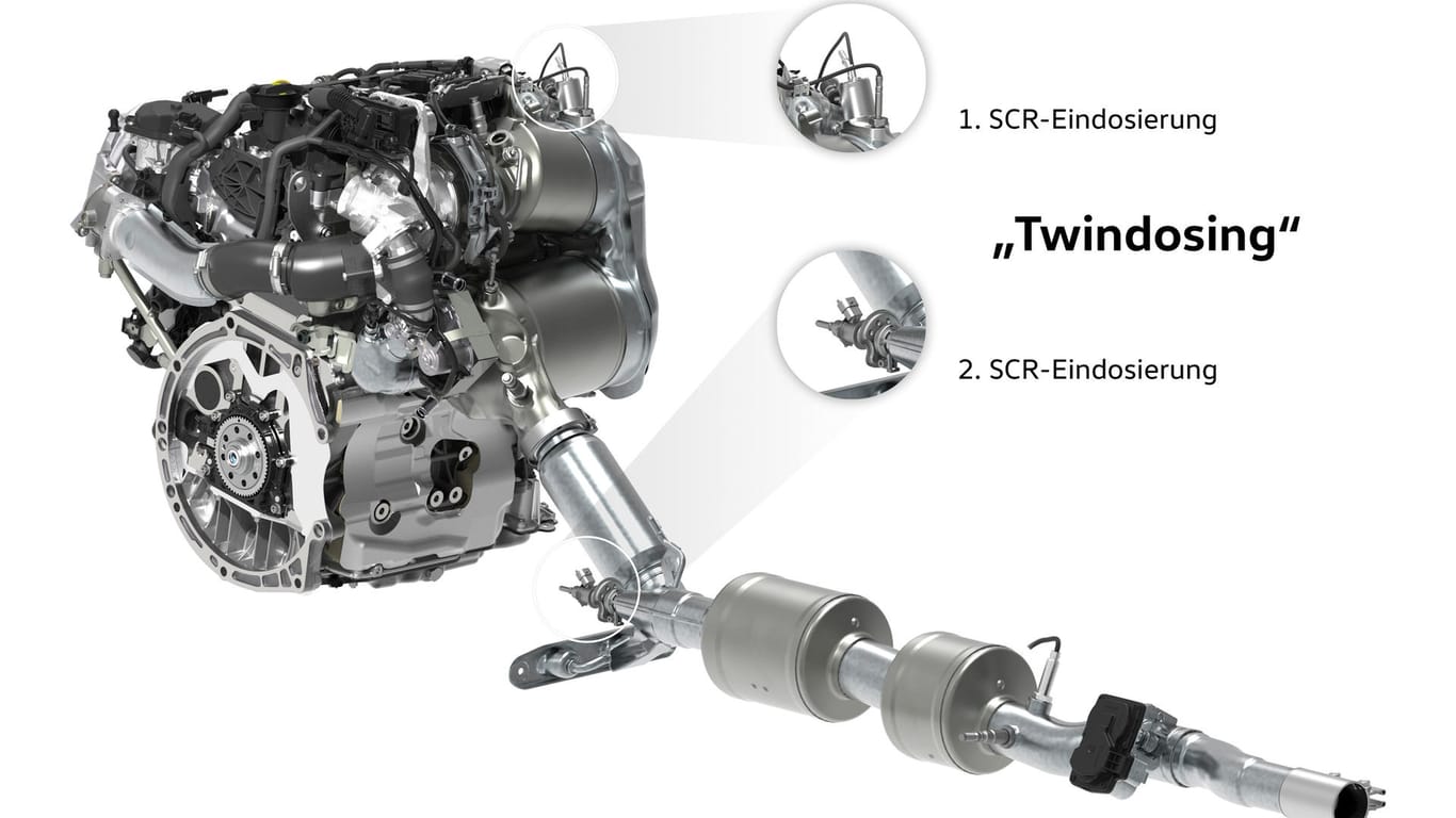 Twindosing: In einem 150-PS-TDI setzt VW künftig einen weiteren SCR-Katalysator ein.