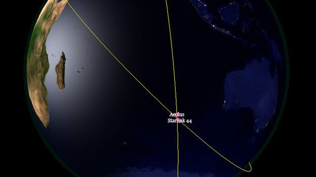 Grafische Darstellung der Flugbahnen von "Aeolus" und "Starlink 44".