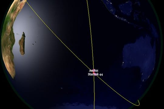 Grafische Darstellung der Flugbahnen von "Aeolus" und "Starlink 44".