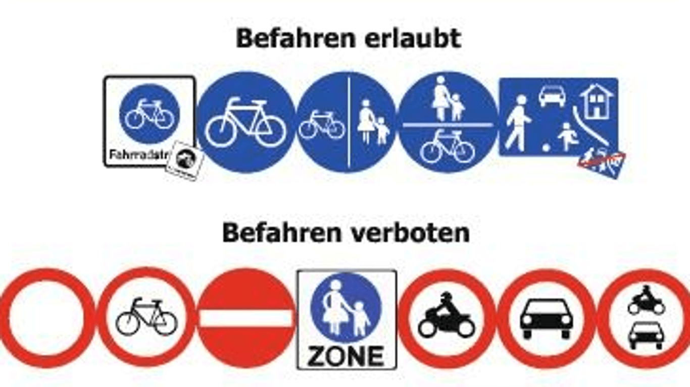Ein Flyer der Mainzer Polizei: Was E-Scooter-Fahrer beachten sollten, darüber informiert dieses Flugblatt.
