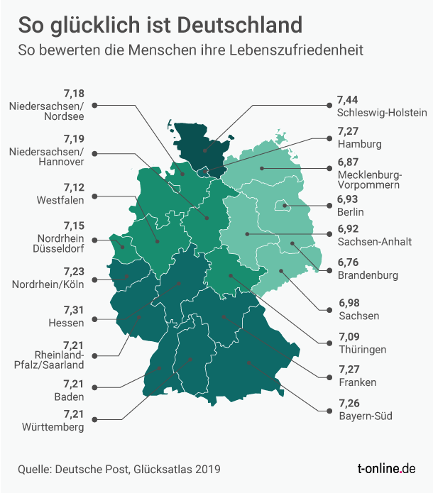 Deutschlandkarte: In Schleswig-Holstein sind die Menschen laut Glücksatlas am glücklichsten.