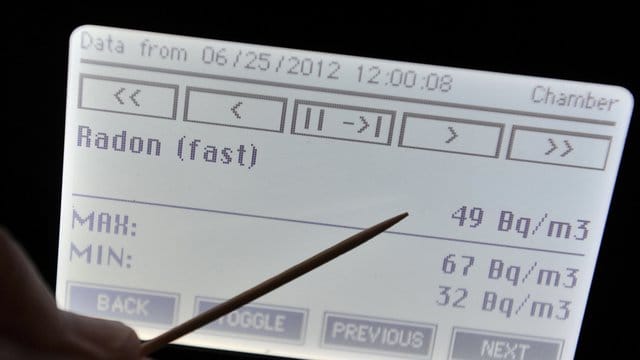 Vielen Deutschen ist das Strahlenrisiko durch Radon kaum bewusst. Vielen Deutschen ist das Strahlenrisiko durch Radon kaum bewusst.