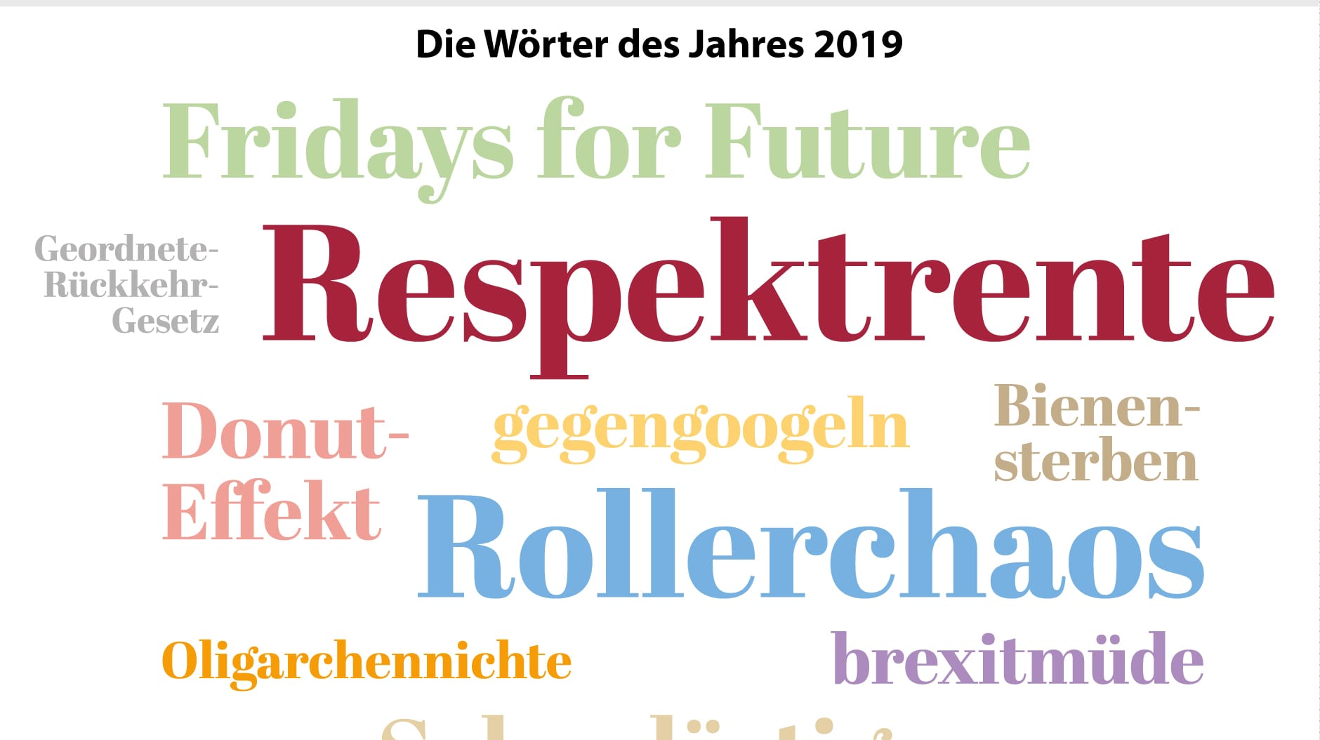 "Respektrente" ist das Wort des Jahres 2019.