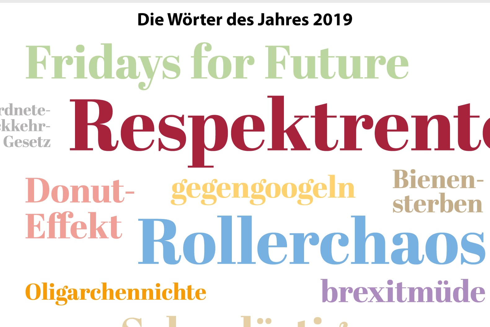 "Respektrente" ist das Wort des Jahres 2019.