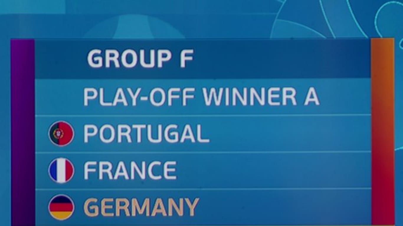 Die ausgeloste Gruppe F mit Portugal, Frankreich und Deutschland und dem Play-off-Sieger A.