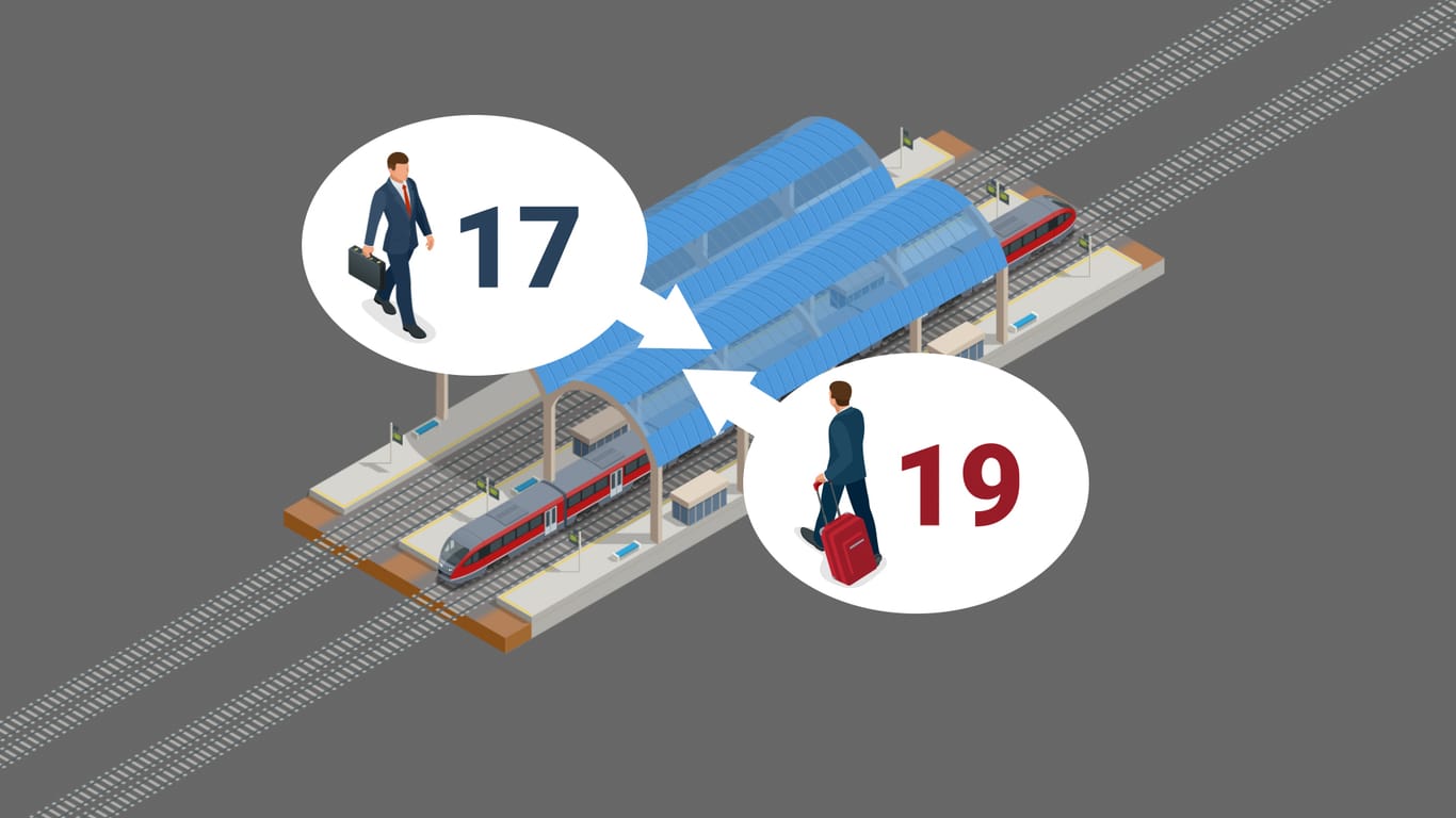 19 steigen aus, 17 ein, 63 sind drin – wie viele fahren mit?