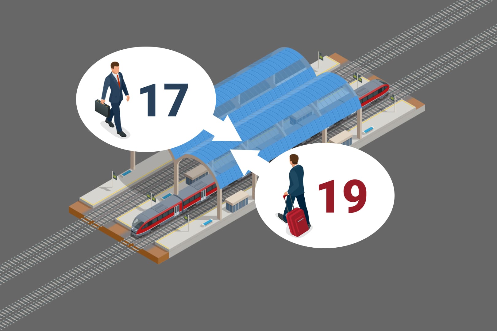 19 steigen aus, 17 ein, 63 sind drin – wie viele fahren mit?