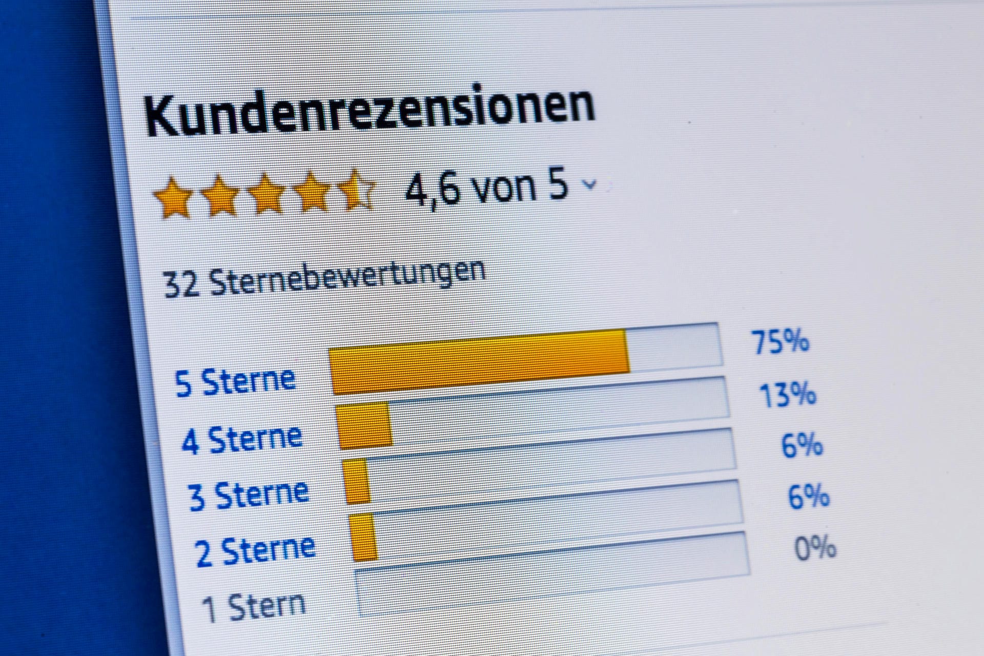 Bewertungen auf Amazon (Symbolbild): Das BHG entschied zu einem Fall über Kundenbewertungen auf Onlineportalen.