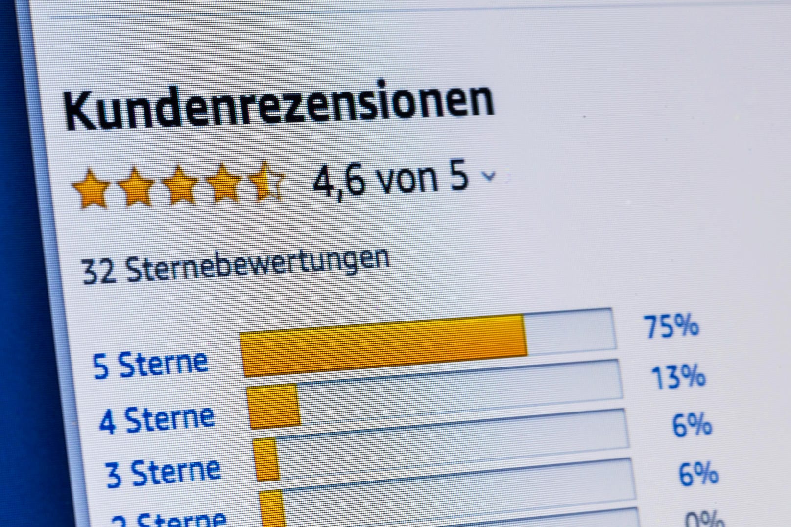 Bewertungen auf Amazon (Symbolbild): Das BHG entschied zu einem Fall über Kundenbewertungen auf Onlineportalen.