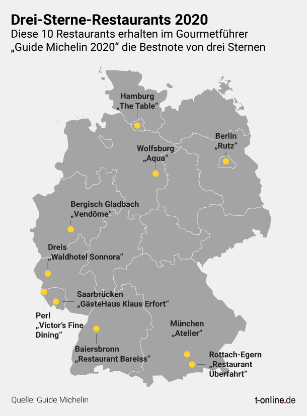 Zehn Restaurants mit drei Michelin-Sternen in Deutschland.