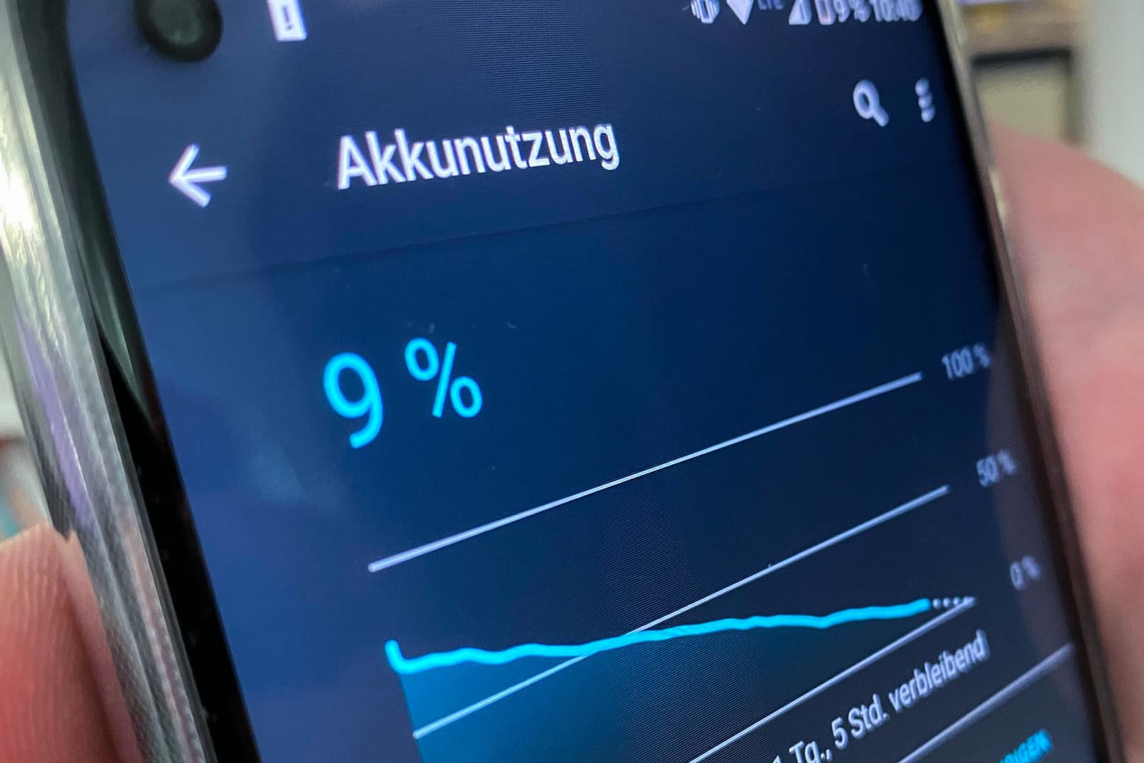 Motorola G8 Power im Test: Lässt man das Smartphone in Ruhe, hält der Akku gern auch mal eine Woche.