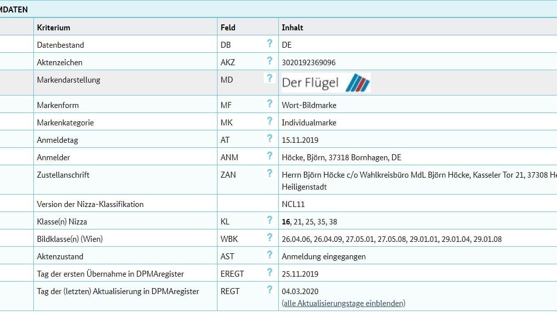 Screenshot aus dem Register des Deutschen Patent- und Markenamts: Dort ist ein Antrag für die Wort-Bildmarke "Der Flügel" eingegangen.