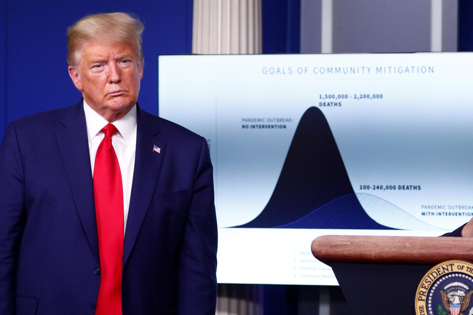 Donald Trump: Der US-Präsident nannte die neuen Prognosen zu Todeszahlen in den USA ernüchternd.