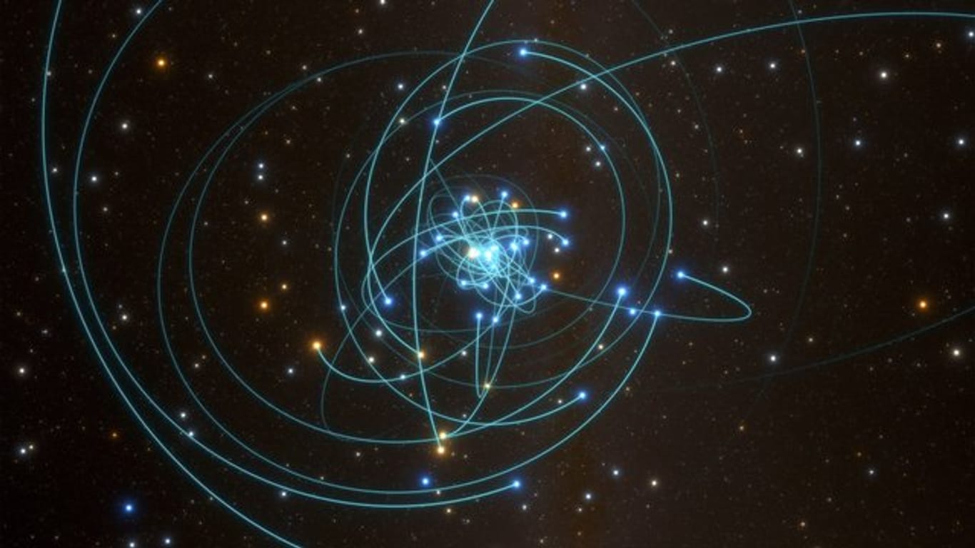 Diese Simulation zeigt Umlaufbahnen von Sternen, die dem gigantischen Schwarzen Loch im Herzen der Milchstraße sehr nahe kommen.
