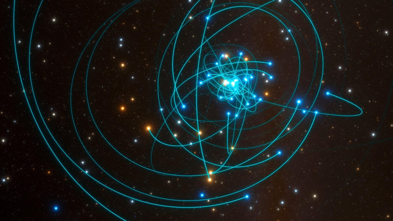 Die Simulation der Bewegung von Sternen um das Schwarze Loch in der Milchstraße: Messungen bestätigen Einsteins Annahmen der Relativitätstheorie.