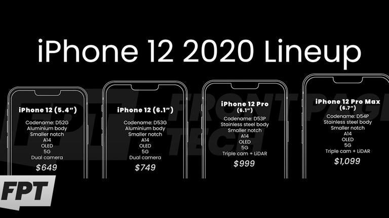 Eine Übersicht der vier iPhone-12-Modelle.