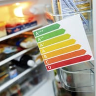 Kühlschrank: Im Handel gibt es fast nur noch stromsparende Kühlschränke. Sie tragen mehrheitlich die Energieeffizienzklassen A+++ bis A+, auch wenn Modelle bis Klasse D zugelassen sind.