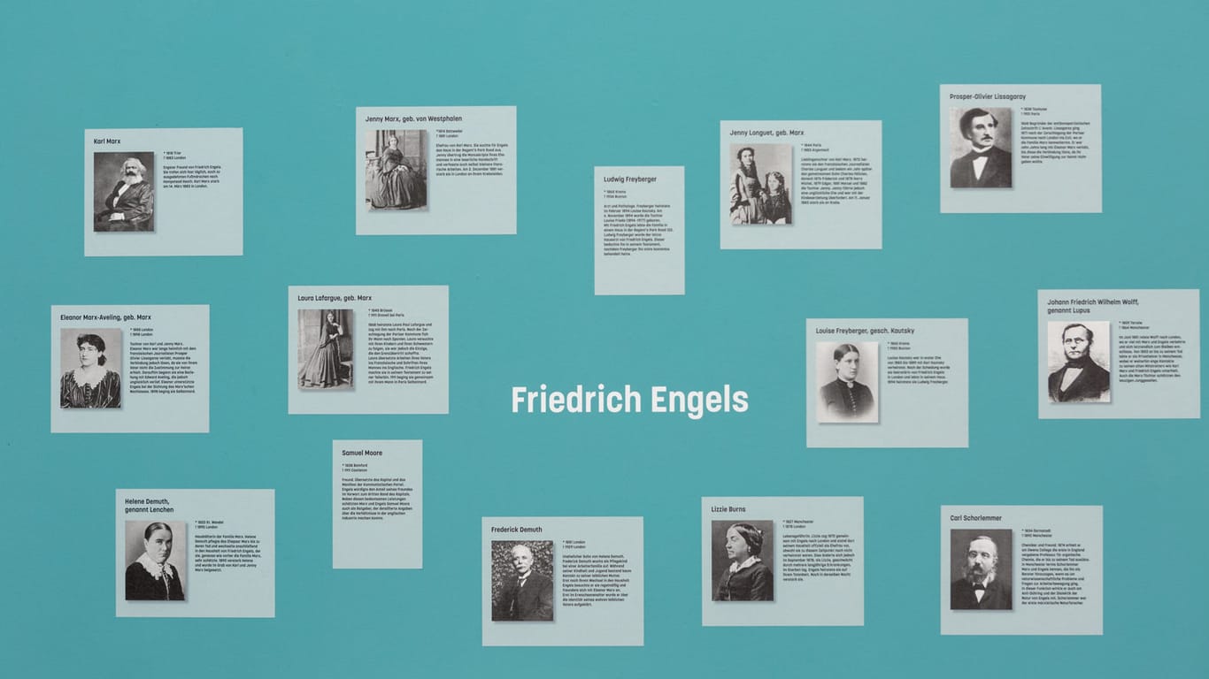 Friedrich Engels und seine Kontaktpersonen zu Lebenszeiten: ein Teil der Sonderausstellung.