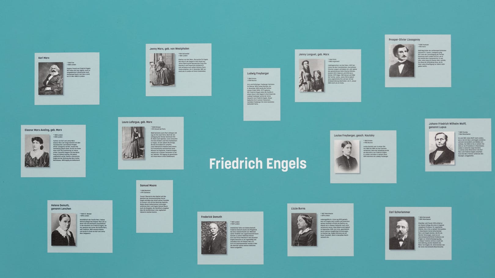 Friedrich Engels und seine Kontaktpersonen zu Lebenszeiten: ein Teil der Sonderausstellung. Friedrich Engels und seine Kontaktpersonen zu Lebenszeiten: ein Teil der Sonderausstellung.