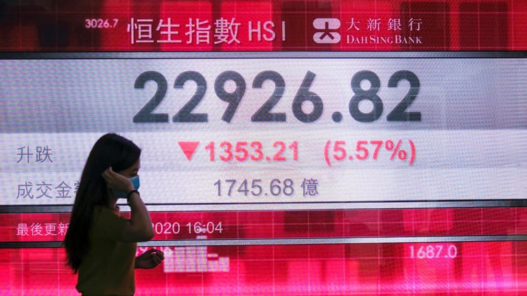 Der Hong-Kong-Börsenindex Hang Seng: Er stürzte nach Verkündung des Sicherheitsgesetzes um mehr als fünf Prozent ein