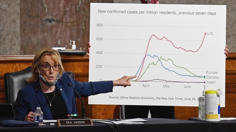 Die demokratische Senatorin Maggie Hassan zeigt an einer Tafel den Verlauf der Corona-Pandemie in den USA.