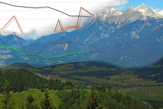 So ist die Corona-Lage in den beliebtesten Urlaubsländern