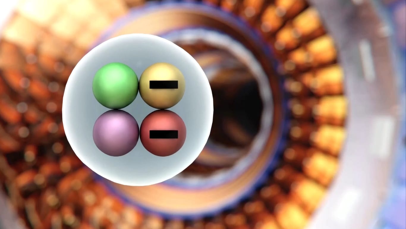 Animation eines Teilchen mit vier Quarks.