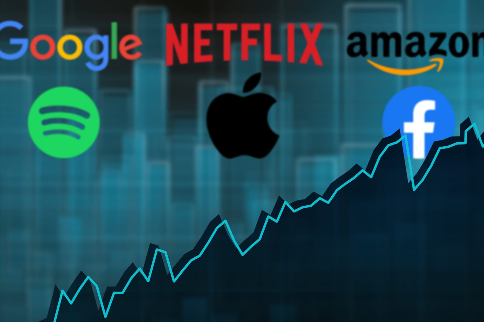 Technologieunternehmen: Facebook, Amazon, Apple, Netflix und Google firmieren schon unter der Abkürzung FAANG – Spotify gewinnt ebenfalls an Bedeutung.