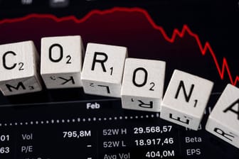 Corona-Schriftzug vor fallendem Aktienkurs (Symbolbild): Durch die Corona-Krise sind die Kurse im März gefallen – haben sich mittlerweile aber wieder erholt.