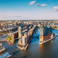 Blick über das Viertel HafenCity in Hamburg