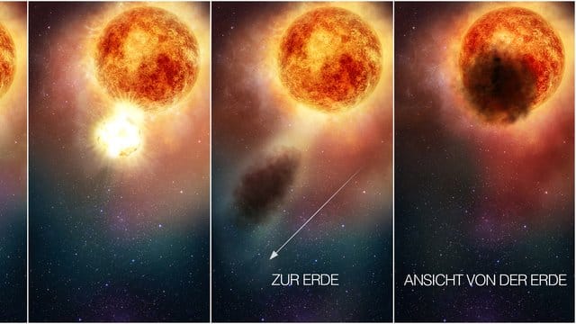 Eine Kombo veranschaulicht, wie der Rote Riese Beteigeuze eine große Menge heißes Material abstößt, dieses außerhalb des Sterns abkühlt und ihn dann als dunkle Wolke verdunkelt. Eine Kombo veranschaulicht, wie der Rote Riese Beteigeuze eine große Menge heißes Material abstößt, dieses außerhalb des Sterns abkühlt und ihn dann als dunkle Wolke verdunkelt.