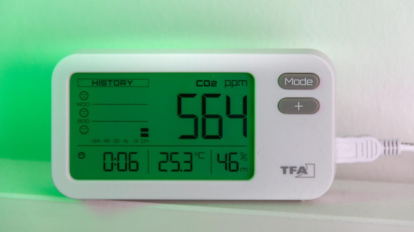 Luftmesser von TFA Dostmann: Er zeigt bei guter Luftqualität ein grünes Display.