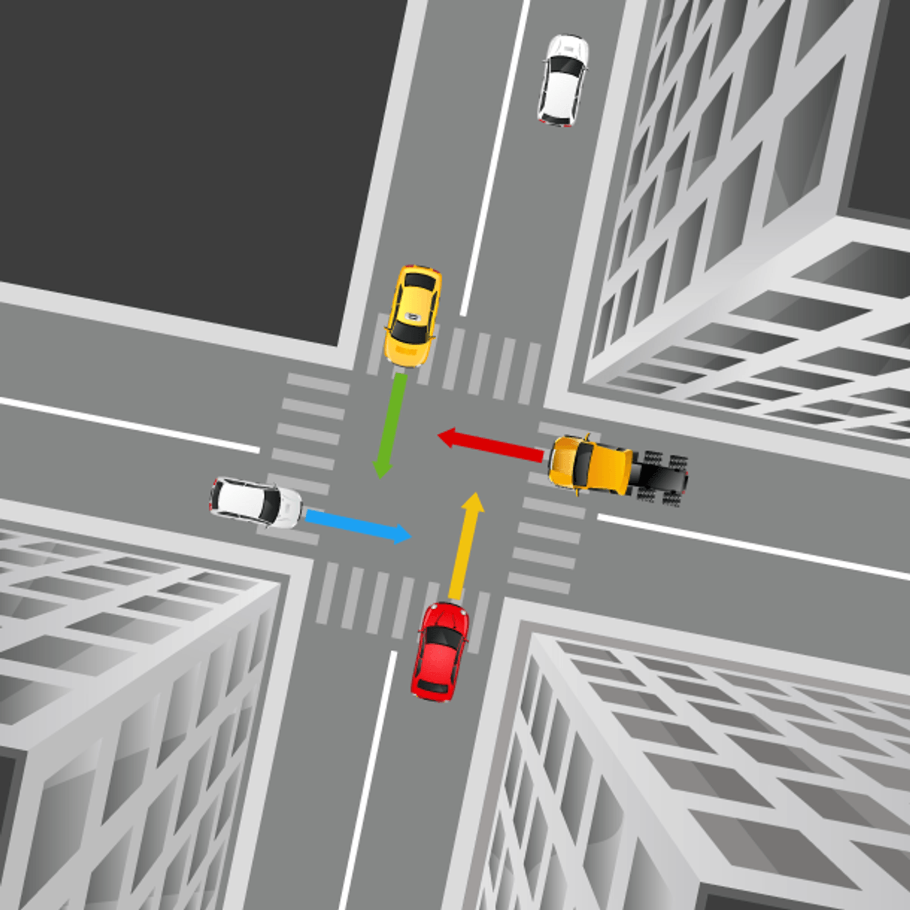 Auto – Vorfahrt: Wo Rechts vor Links nicht gilt