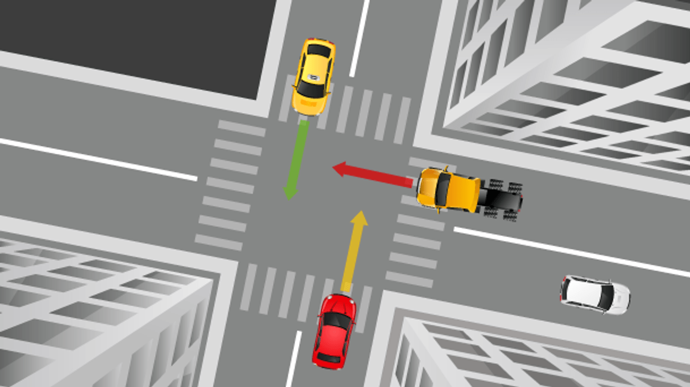 Rechts vor links: Der Fahrer des roten Autos hat signalisiert, dass er wartet. Das weiße Auto kann also losfahren. Nun ist der gelbe Pkw an der Reihe. Er hat nun keinen rechten Nachbarn mehr. Anschließend folgt der Lkw. Wer auf seine Vorfahrt verzichtet, befährt die Kreuzung also als Letzter.