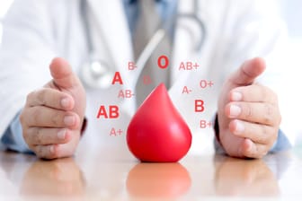 Die Struktur der roten Blutkörperchen bestimmt die Blutgruppe. Die wichtigsten Blutgruppeneigenschaften für Bluttransfusionen sind das AB0- und Rhesus-System