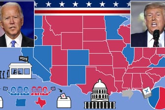Joe Biden und Donald Trump ringen am 3. November um die US-Präsidentschaft: Aktuell ist der Demokrat laut Umfragen vorne, aber das Rennen bleibt eng.