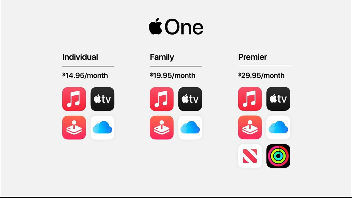 Apple One: Das neue Paket-Angebot soll Nutzern Geld sparen können