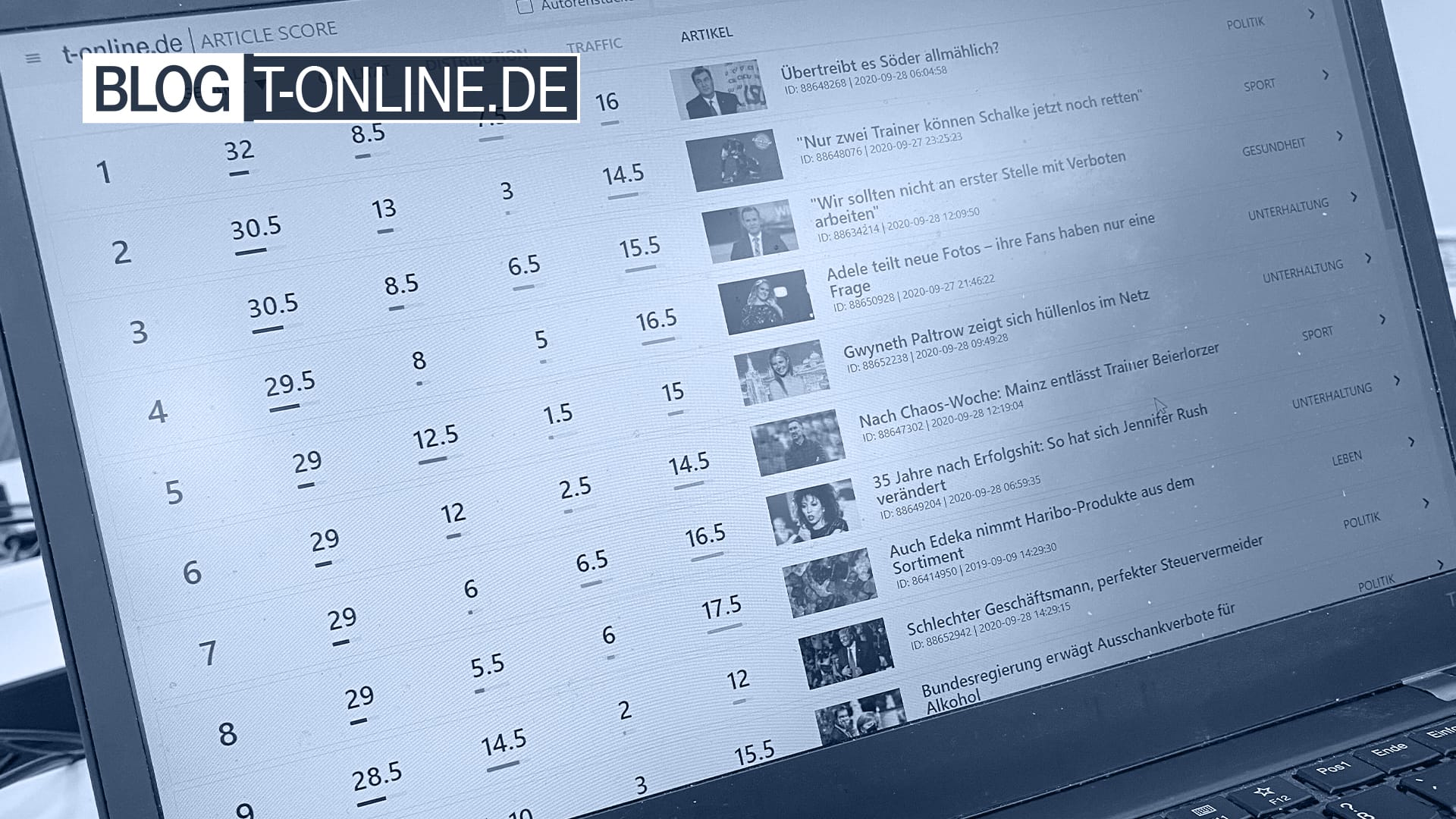 Die "Content-Enginge" von t-online