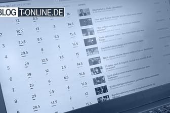 Die "Content-Enginge" von t-online