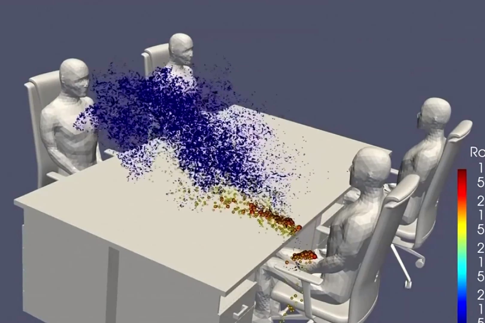 Ausbreitung von Aerosolen: Simulation zeigt, wo Ansteckungsgefahr lauert