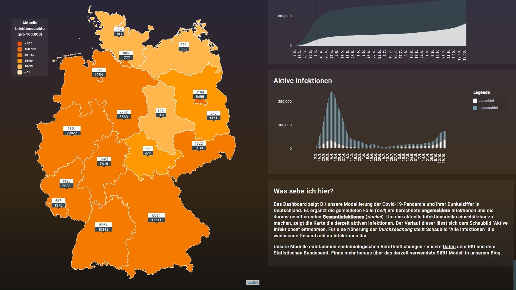 Screenshot der Webseite "Dunkelzifferradar": Wie viele Corona-Infektionen gibt es wirklich?