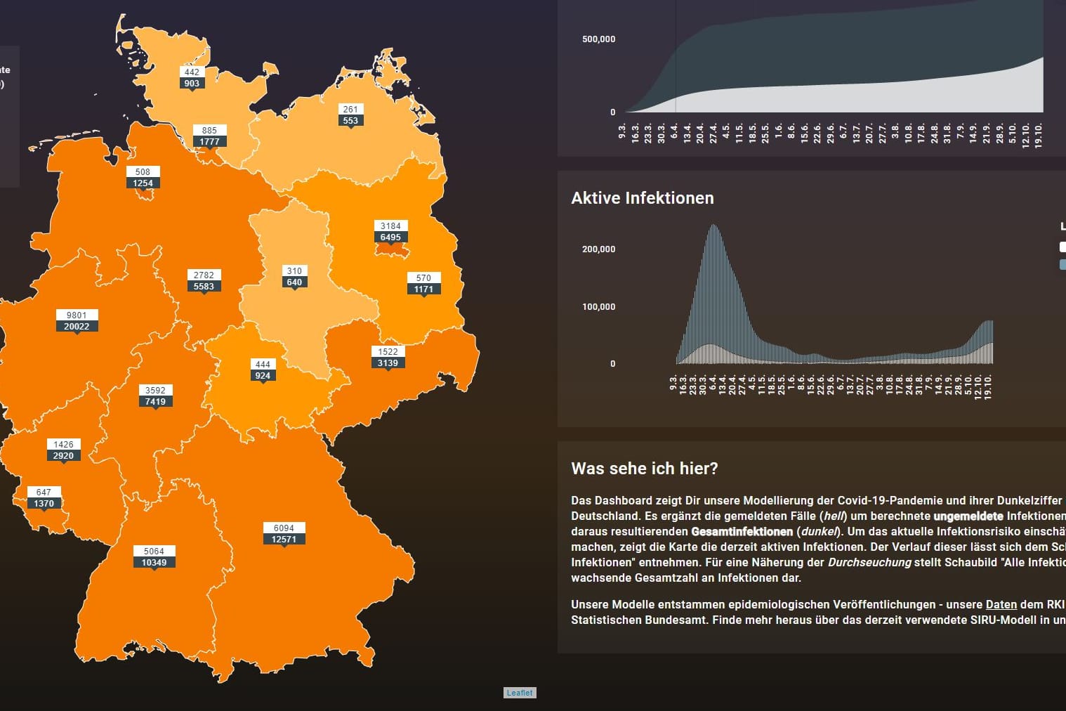 Screenshot der Webseite "Dunkelzifferradar": Wie viele Corona-Infektionen gibt es wirklich?