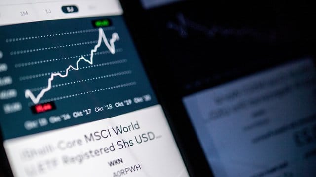 Im MSCI World Index steckt weniger Welt als der Name vermuten lässt.